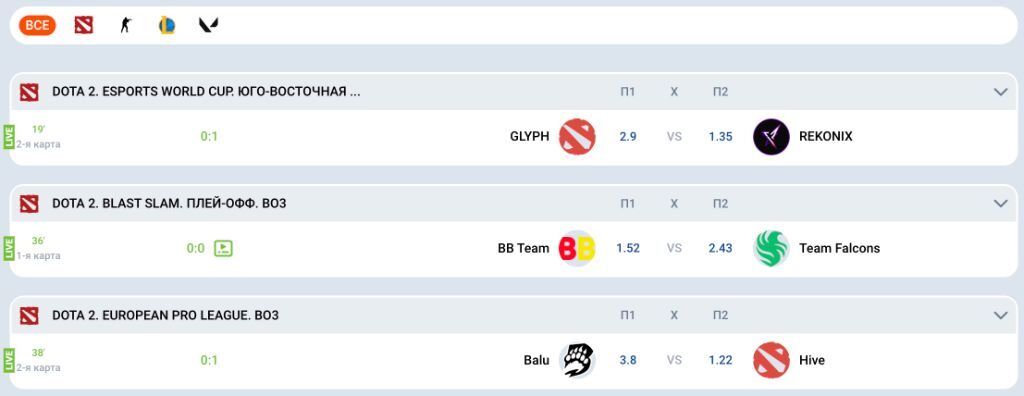 Линия ставок на киберспорт Dota 2 в Mostbet