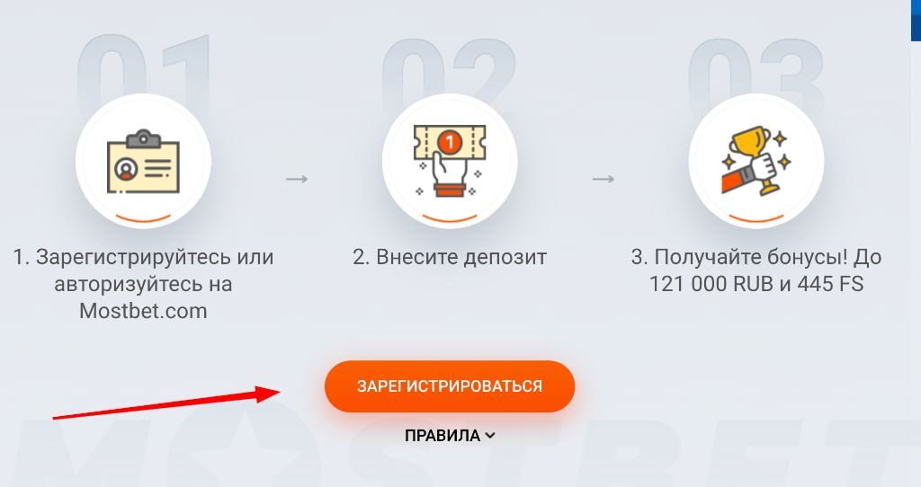 Три шага получения бонуса Mostbet: регистрация, депозит, бонус